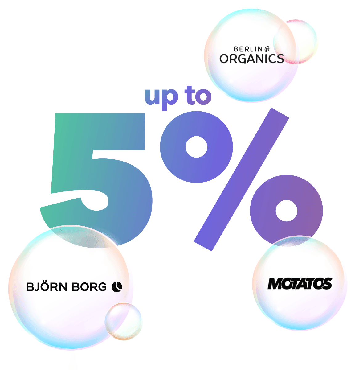 Highlight banking loyalty points 5p EN v3