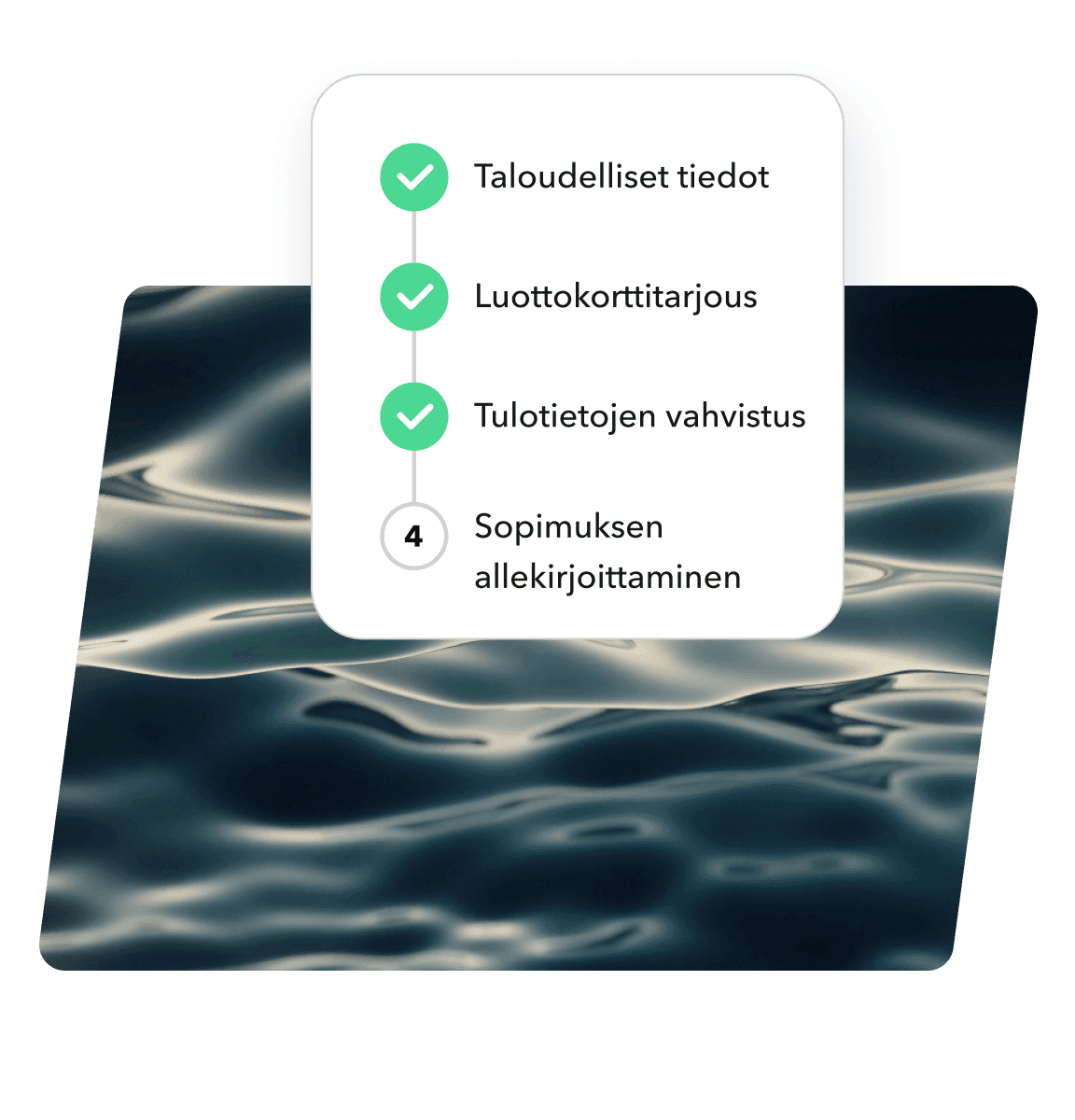 Kuka voi hakea luottokorttia